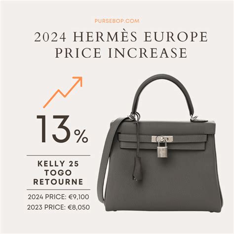 hermes eu pake|hermes preisliste.